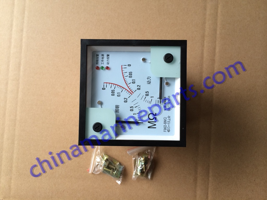 Insulation Resistance Monitor  F96D-BMΩ/Q96D-MΩA