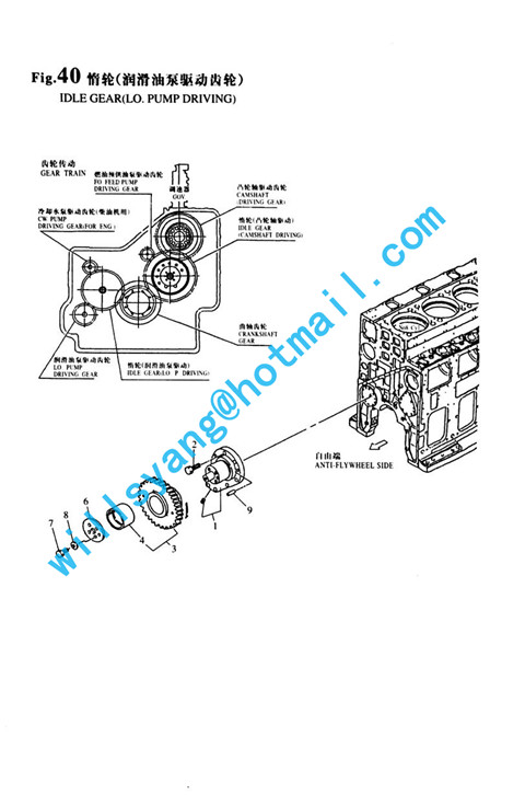 Sales GB/T5782 M12X25 Bolt M12X25 apply to YANMAR ship engine original spot   